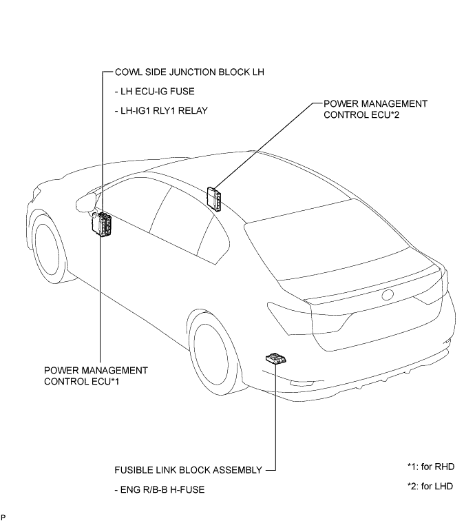 A01FVOQE01