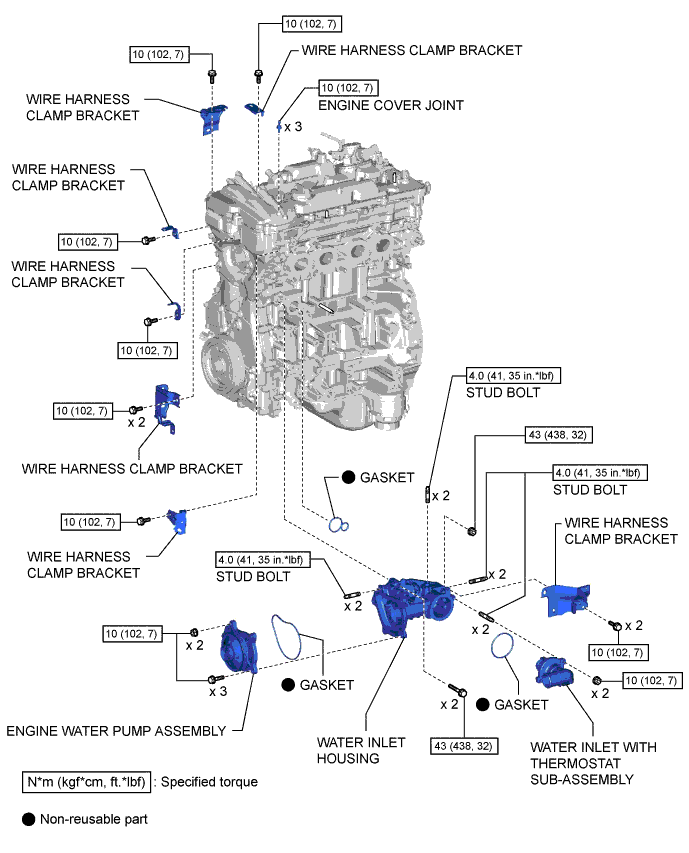 A01FVPDE01