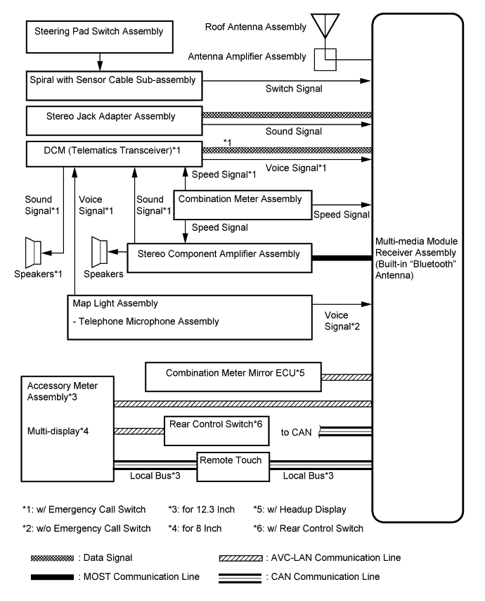 A01FVQ2E01