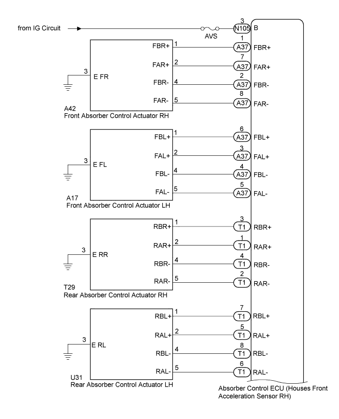 A01FVS4E01