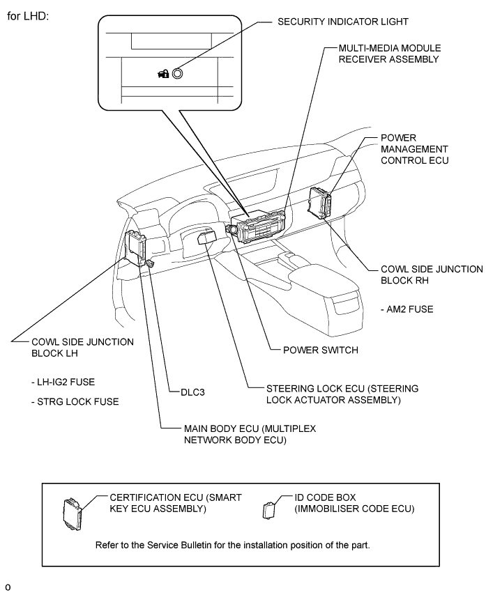 A01FVS5E01