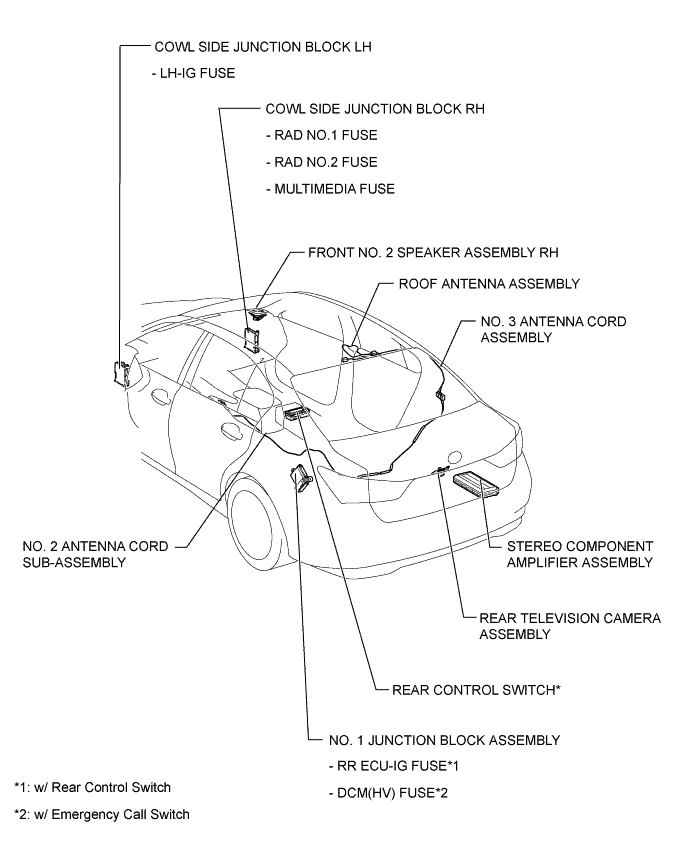 A01FVTAE02