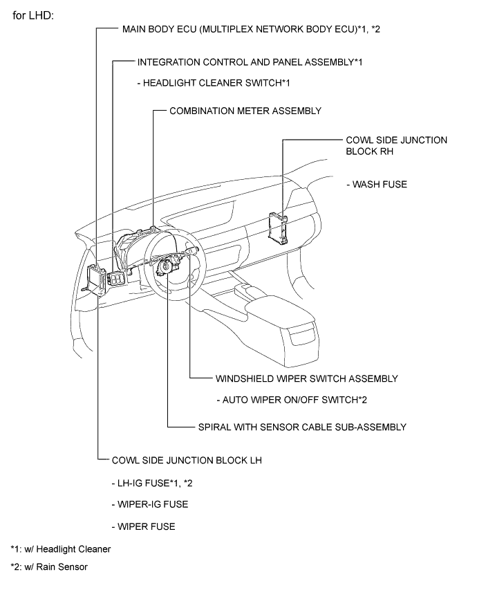 A01FVU5E04