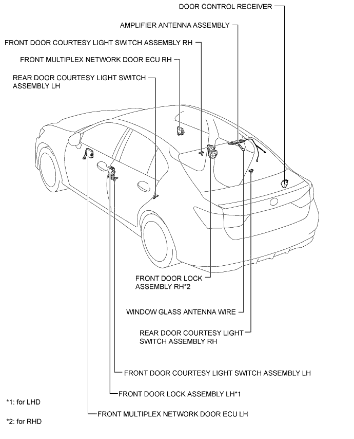 A01FVUIE01