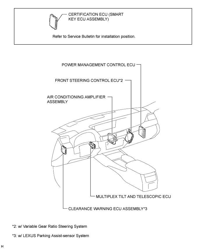 A01FVUZE01