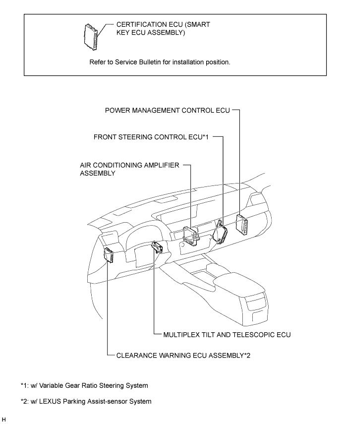 A01FVUZE03