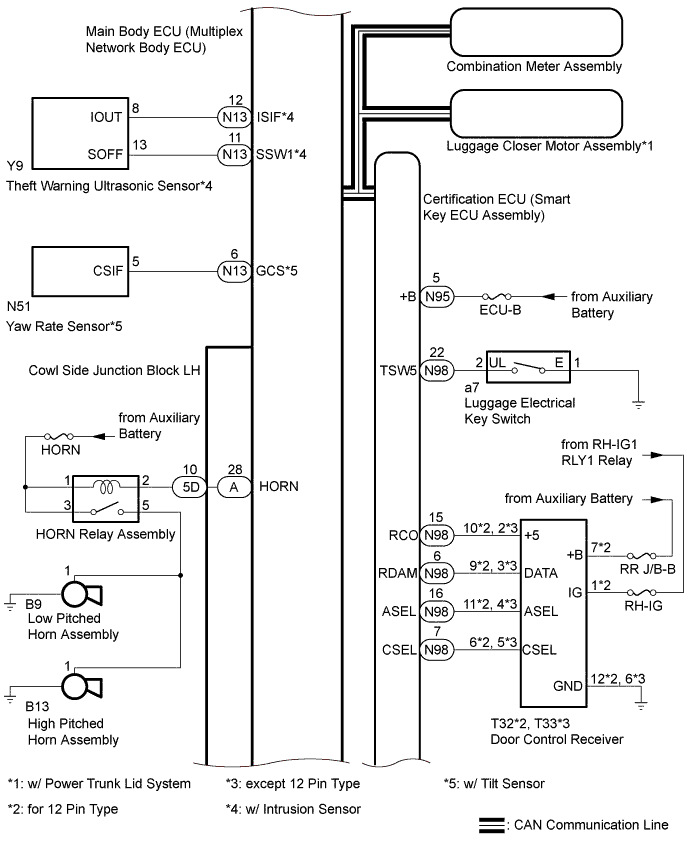 A01FVV6E03