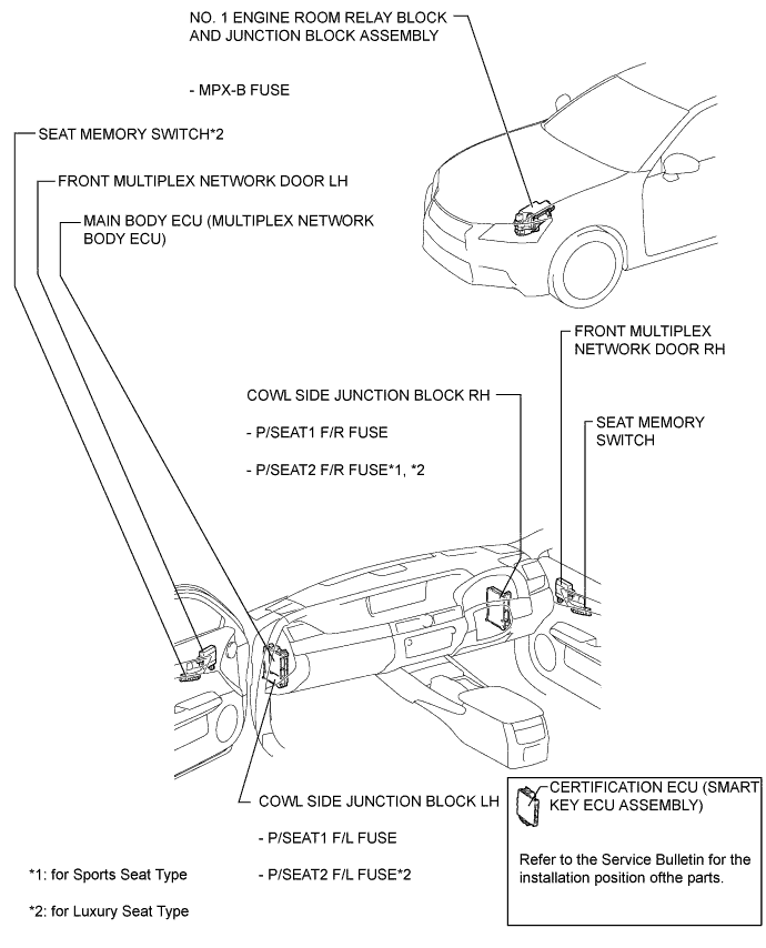 A01FVWZE01