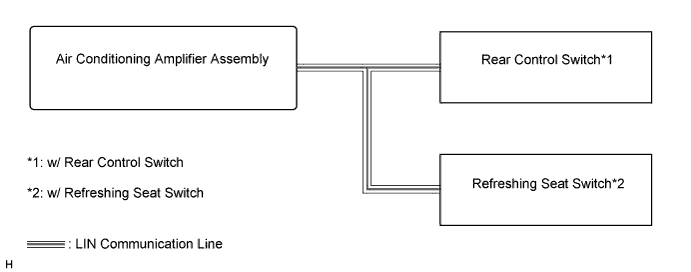 A01FVXIE02