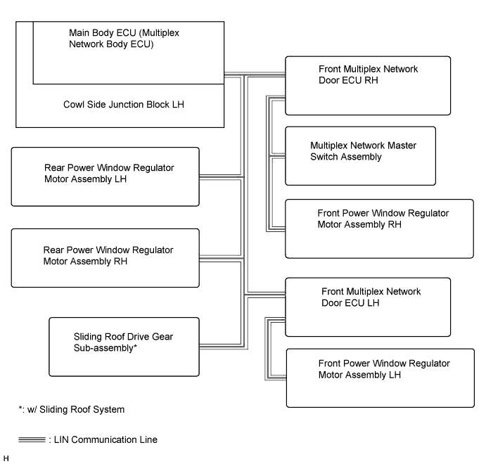 A01FVYLE03