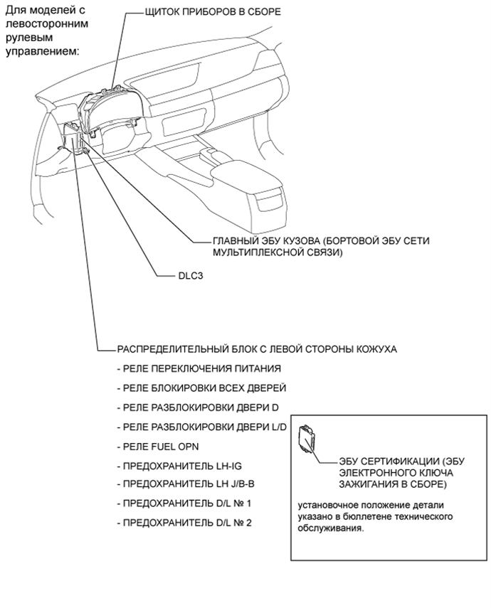 A01FPXME03