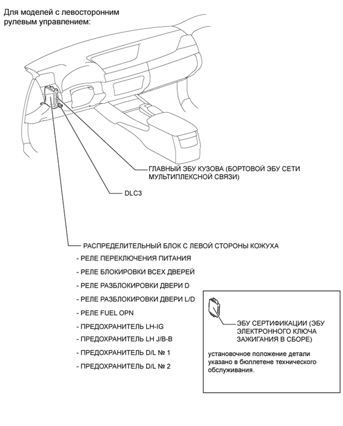 A01FPXME04