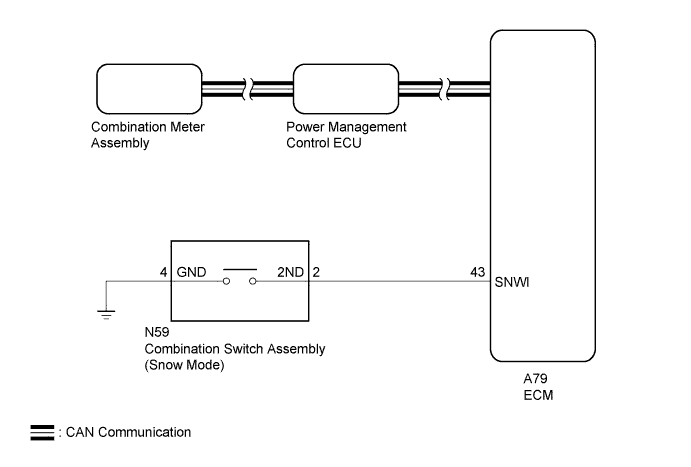 A01FPXRE32