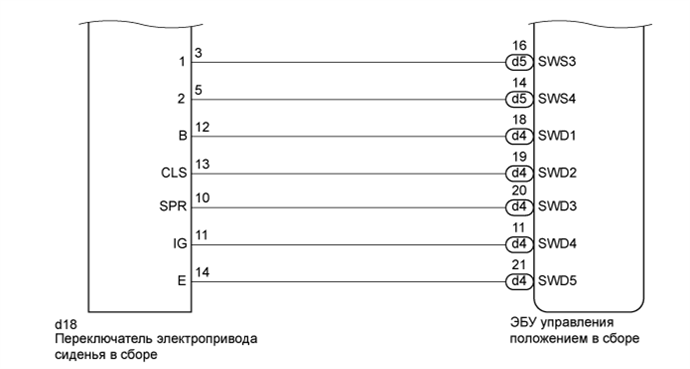 A01FPYIE01