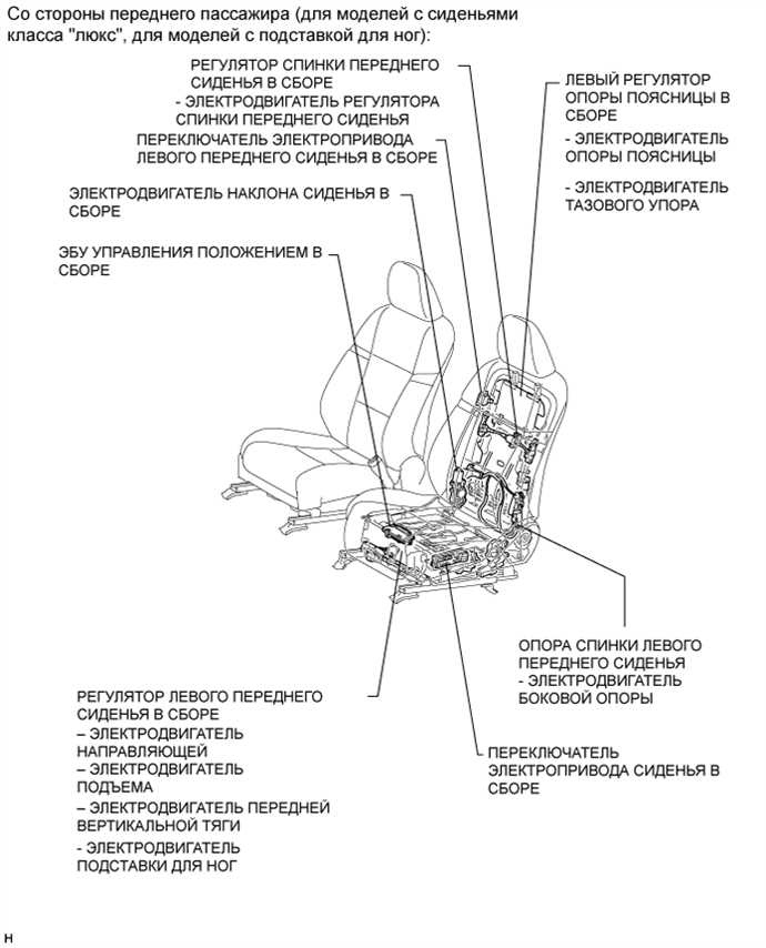 A01FPZSE03