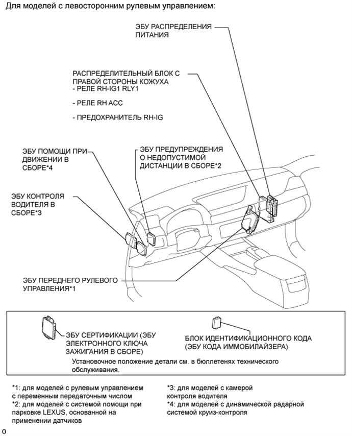 A01FQ10E01