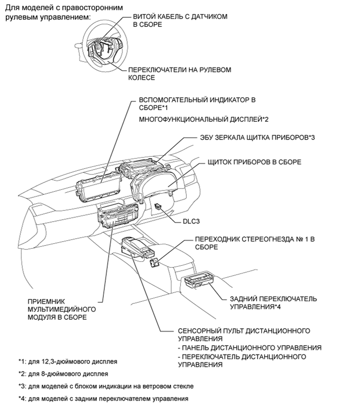 A01FQ2DE01