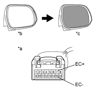 A01FQ80E02