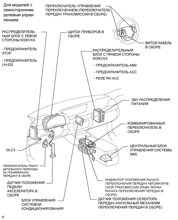 A01FQBPE03