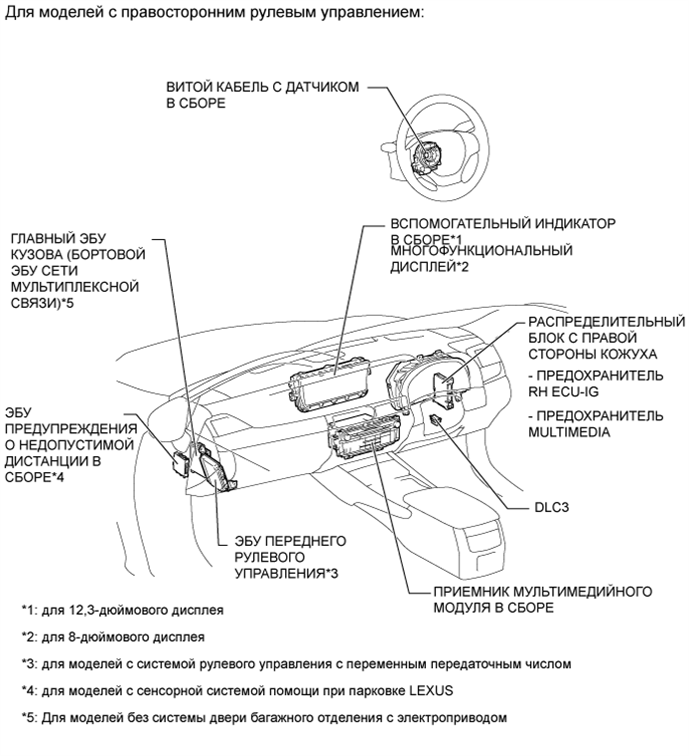 A01FQBSE01