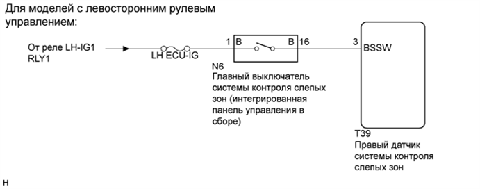 A01FQCNE11