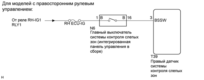 A01FQCNE12