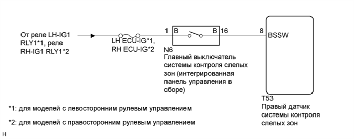 A01FQCNE23