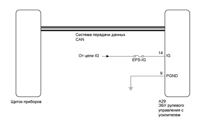 A01FQI4E01