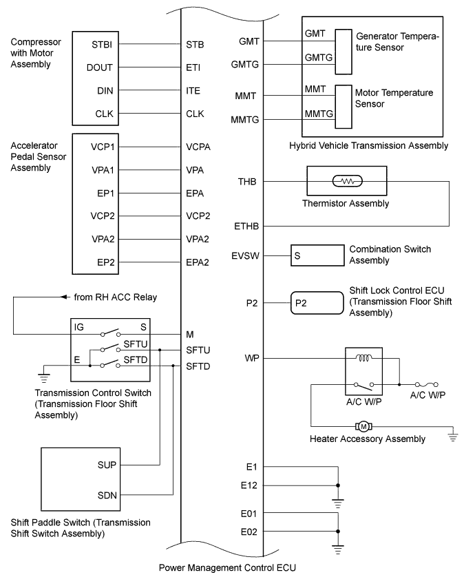 A01FQILE01