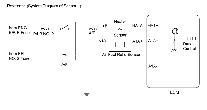 A01FQIUE02