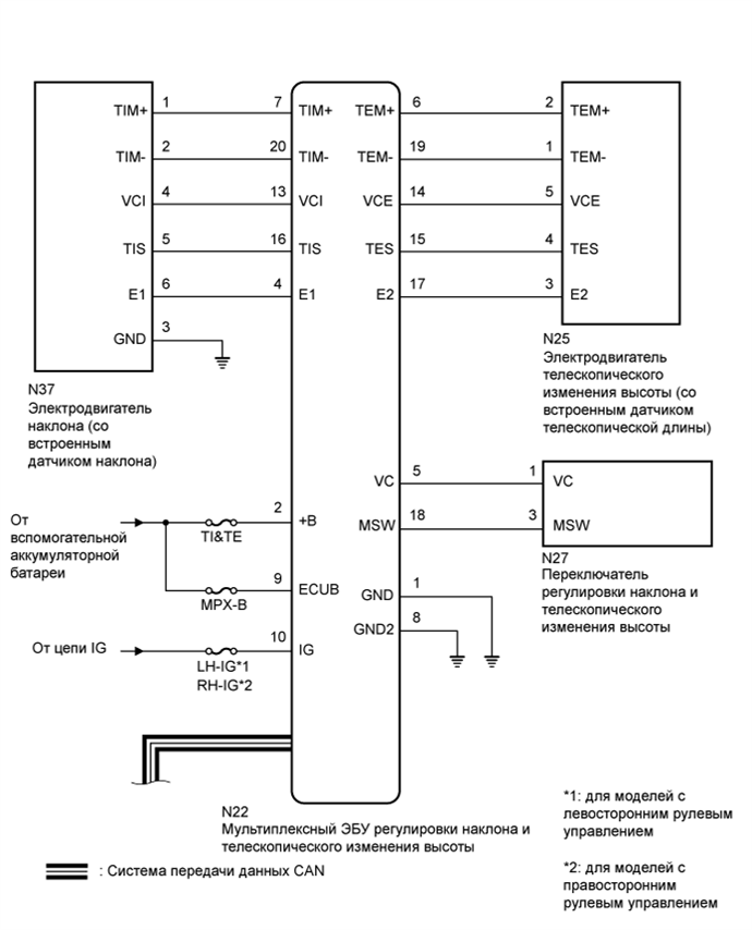 A01FQKKE03