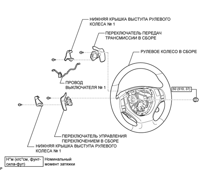 A01FQLTE01