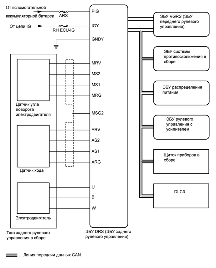 A01FQMIE03