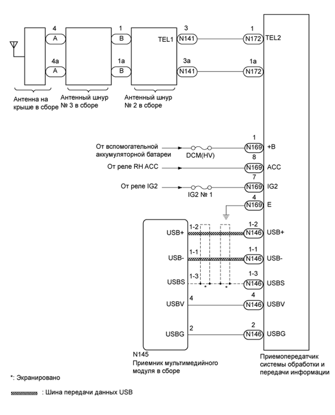 A01FQNEE03