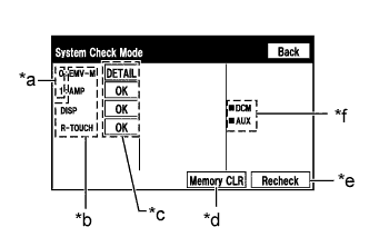 A01FQPZE01