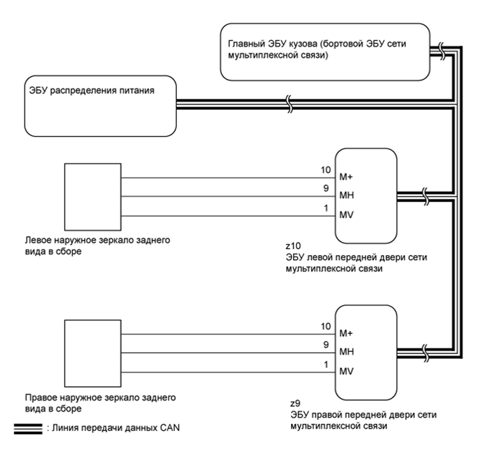 A01FQS0E05