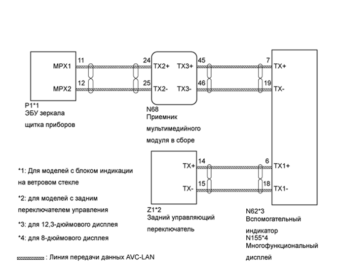 A01FQSCE05