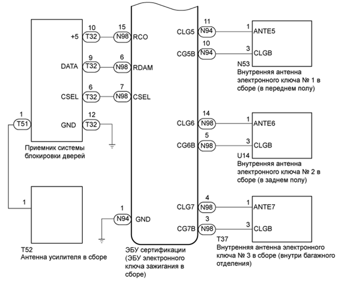 A01FQTSE01