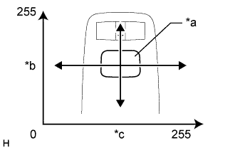 A01FQUJE02