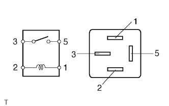 A01FQUSE16