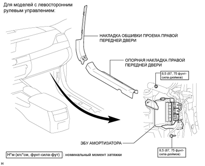 A01FQVUE02