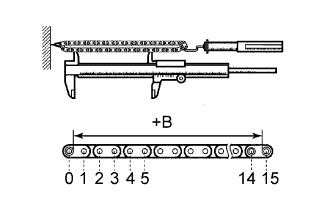 A01FQYNE05