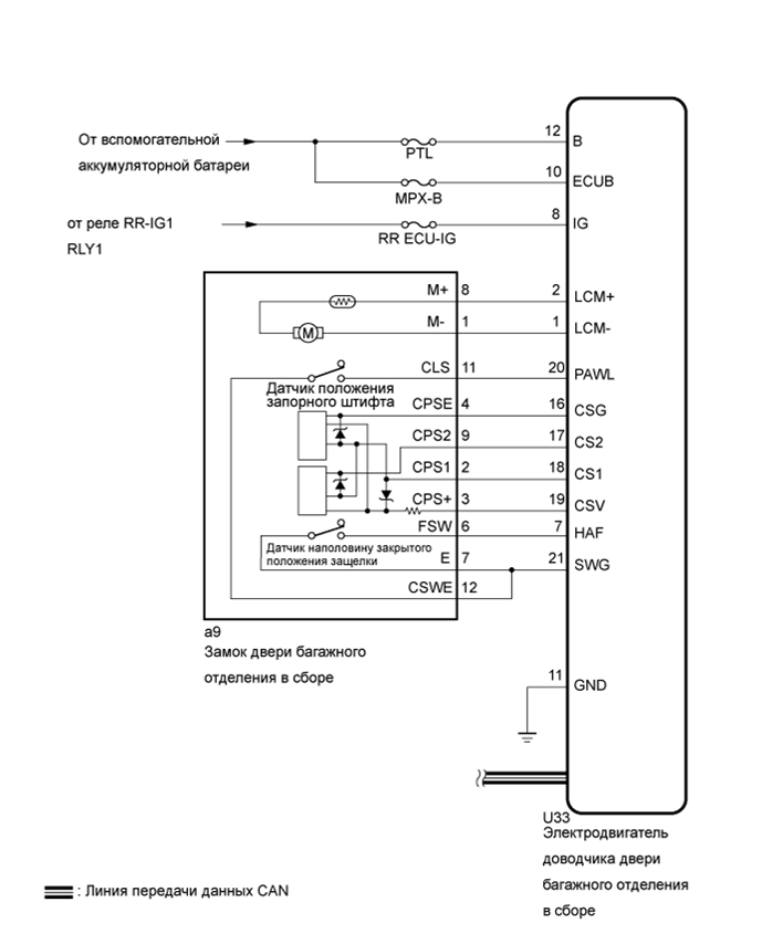 A01FR12E04