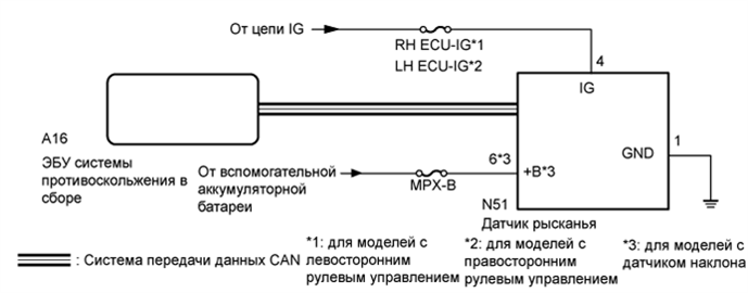 A01FRB3E01