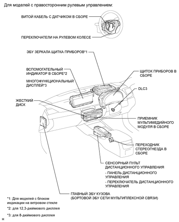 A01FRBOE02