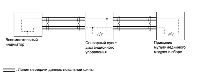 A01FRJEE01