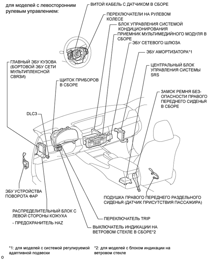 A01FRK5E03