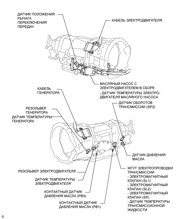 A01FROXE01