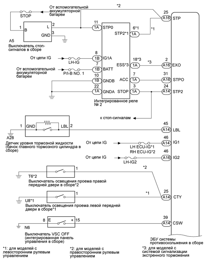 A01FROZE01