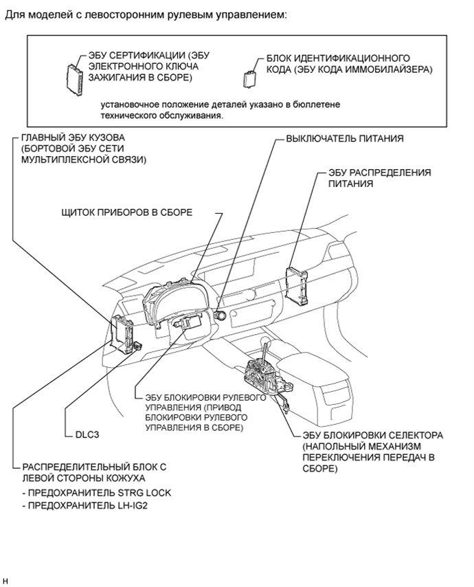 A01FRQ6E01